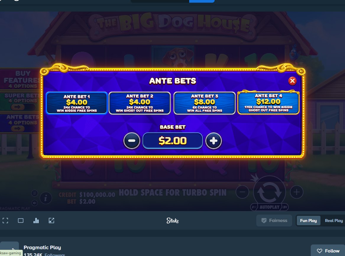 The Big Dog House: the four Ante Bet options and what each one boosts