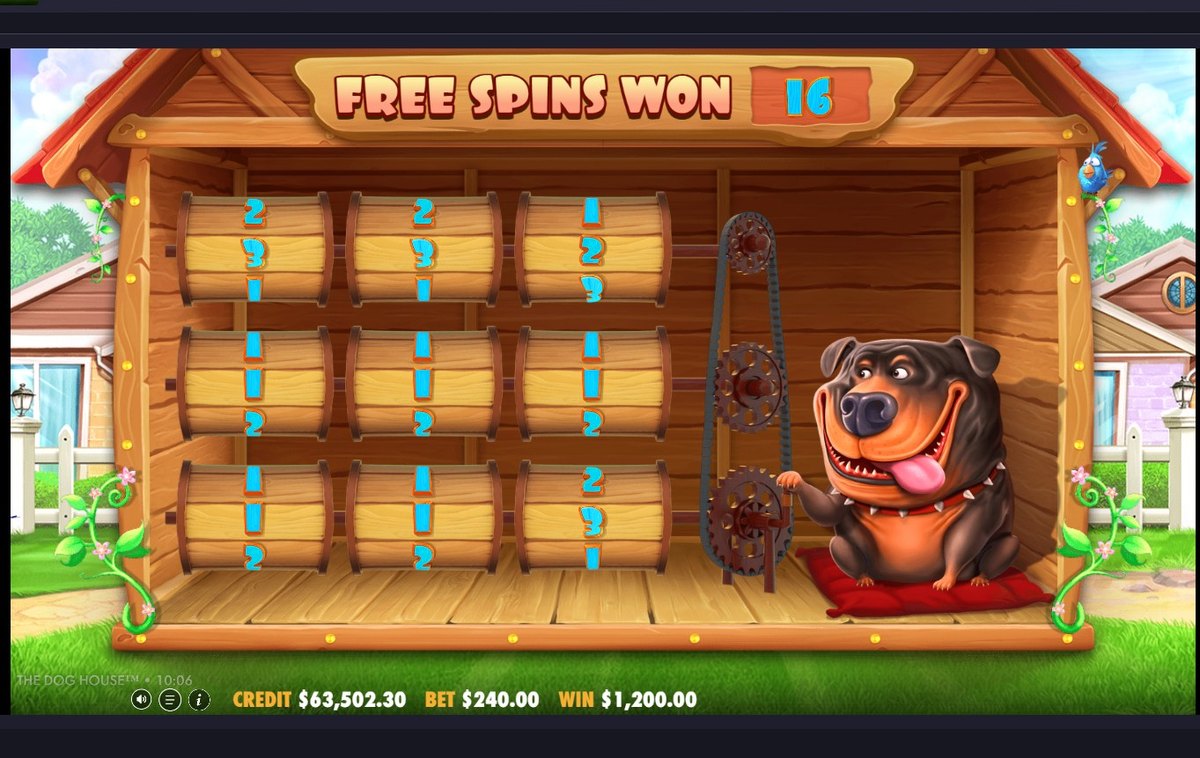 The Dog House: the 3x3 kennel grid that reveals how many free spins you get