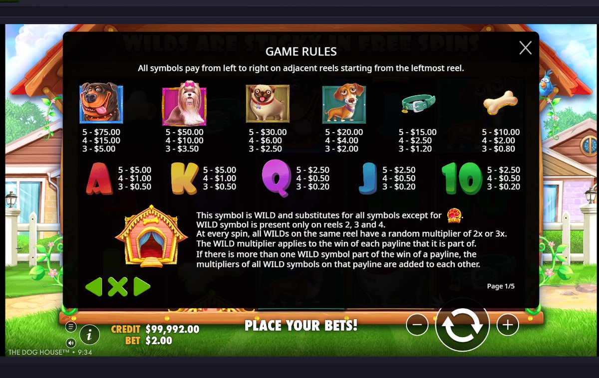 The Dog House game rules: symbol payouts and how the wild multiplier works