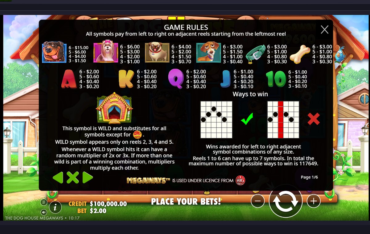 The Dog House Megaways game rules: symbol payouts and the ways-to-win diagram