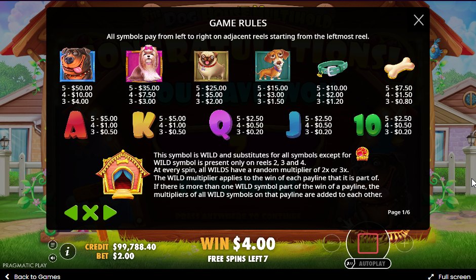 The Dog House Multihold game rules: symbol payouts and the wild multiplier