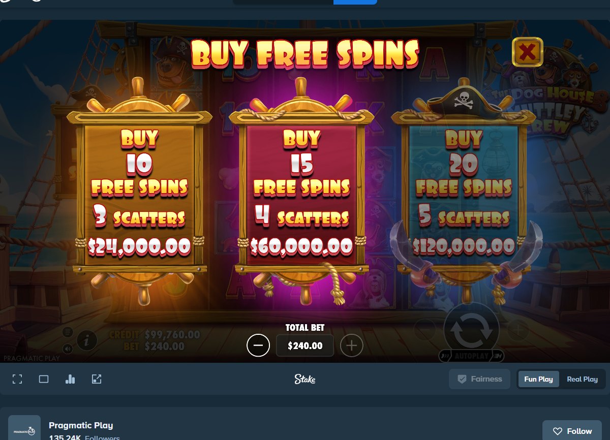 The Dog House Muttley Crew: the three Buy Free Spins tiers