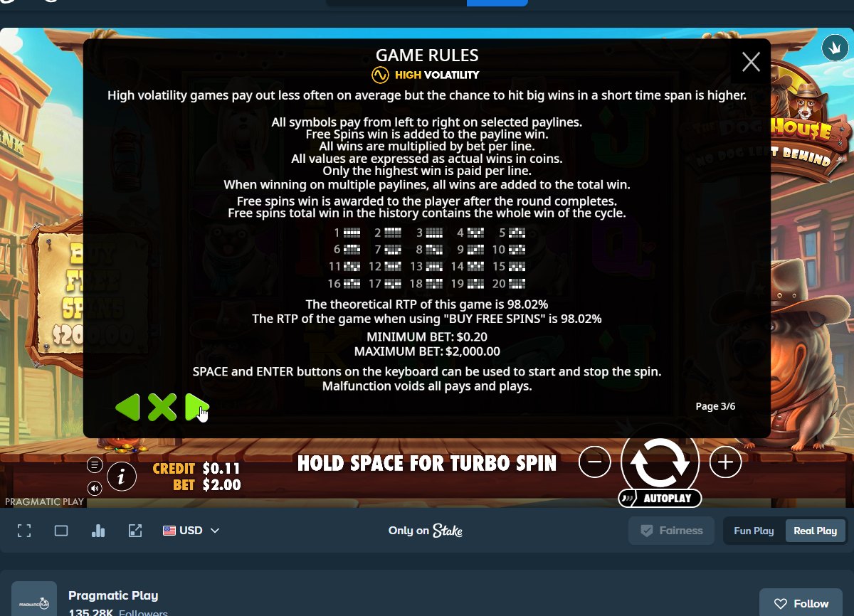 The Dog House No Dog Left Behind rules screen: 98.02% RTP and high volatility